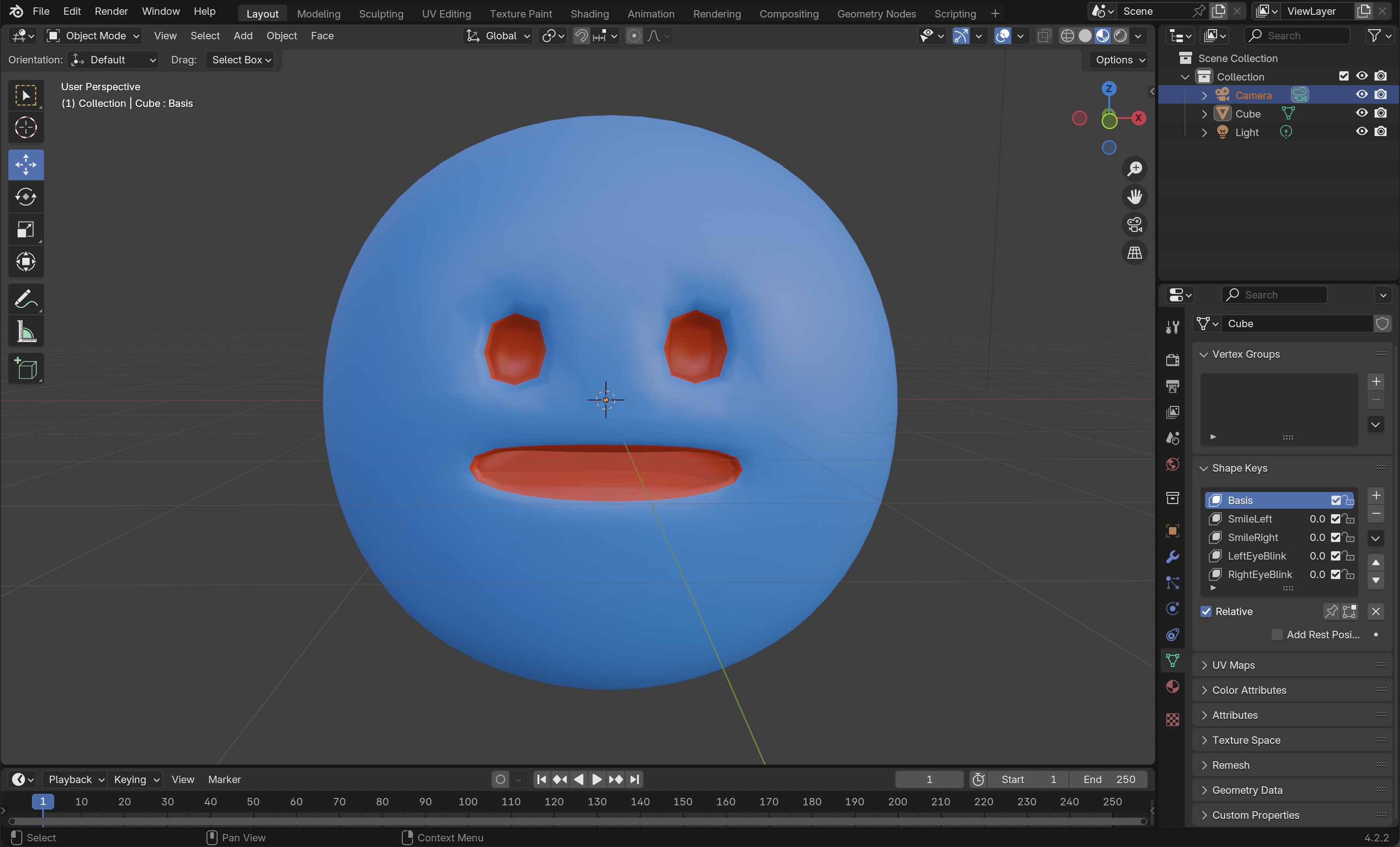 Thrawn character model